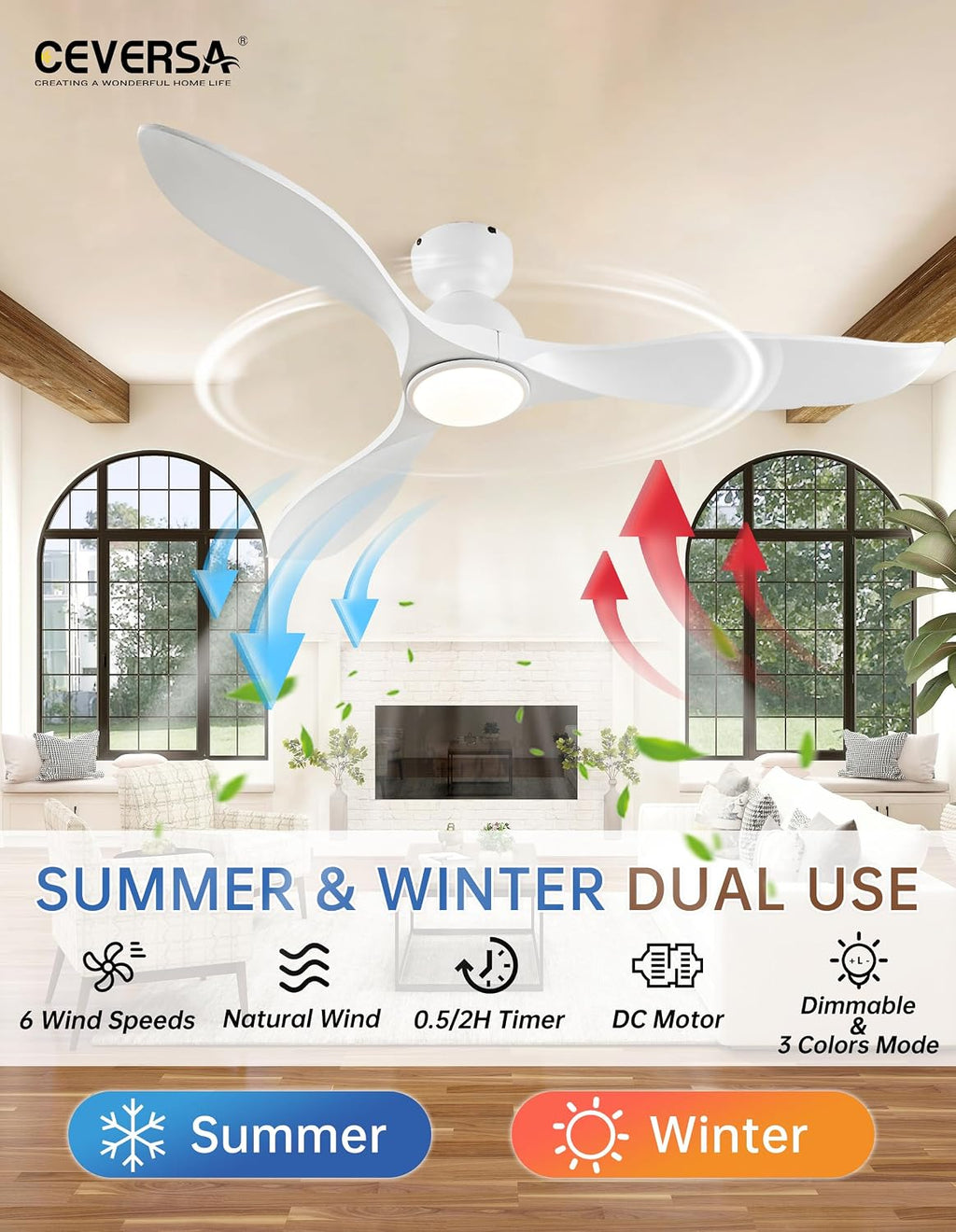 52 Inch Flush Mount Ceiling Fans with Lights and Remote,White Low Profile Ceiling Fan with Light,3 Blade,Dimmable,Quiet Noiseless DC Motor for Patios,Living Room,Bedroom(Wall Control Switch)