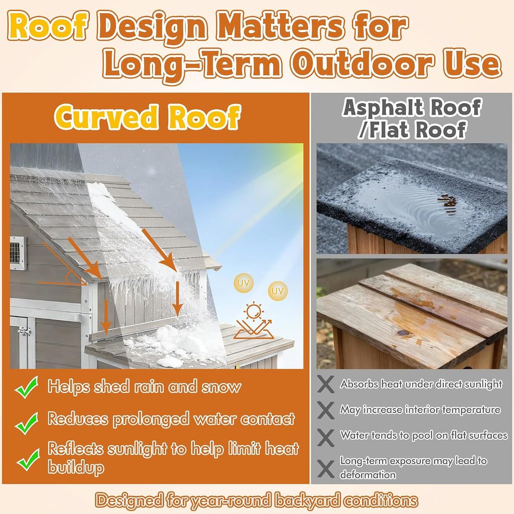 Ketive Large Chicken Coop with Run for 6–8 Chickens — Wooden Outdoor Hen House Chicken Hutch with 6 Nesting Boxes, Dual Ramp Doors, Slide-Out Tray, Curved Roof (118.3' L x 38' W x 40.2' H)