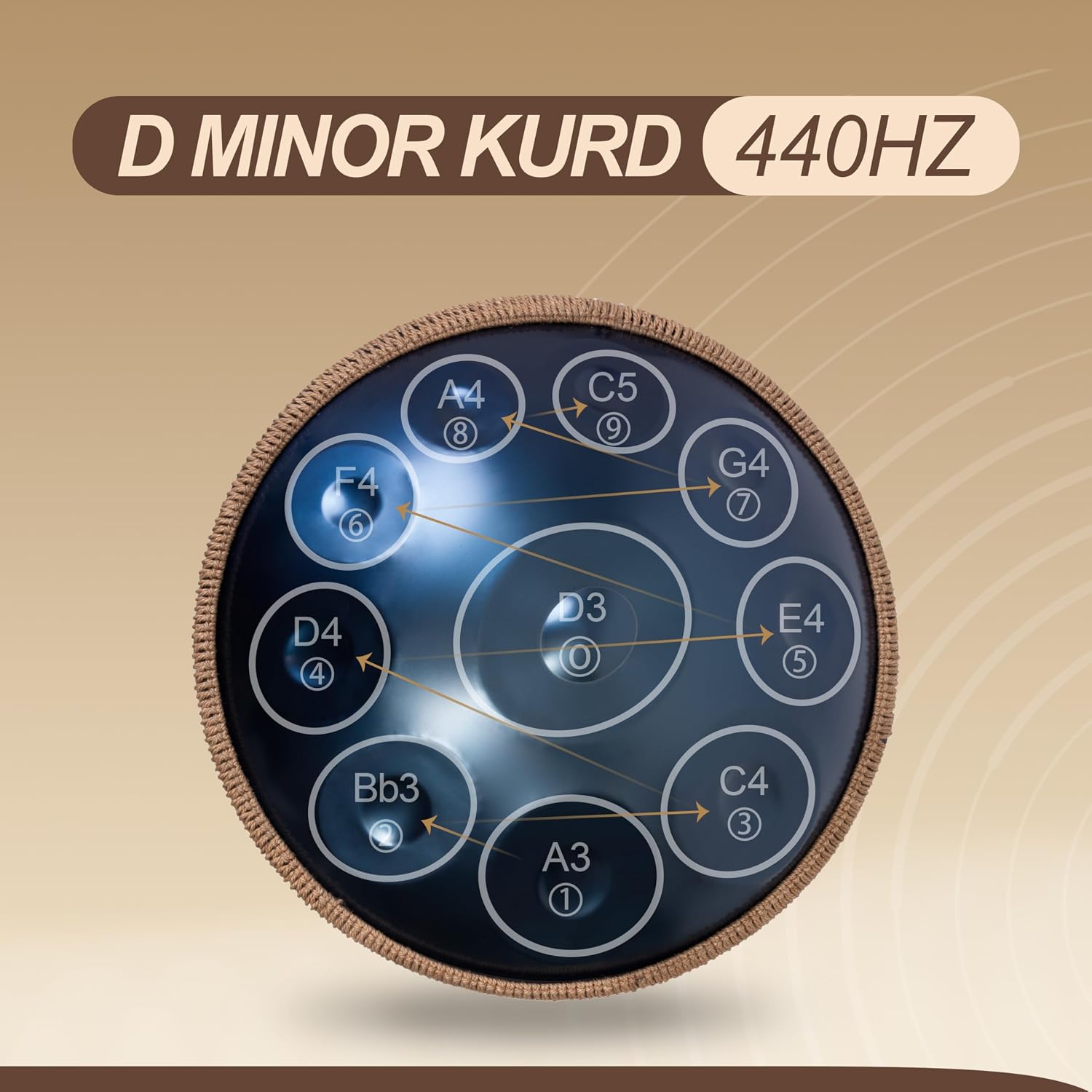Handpan Drum - 22-Inch 10-Note D Kurd 440Hz - Hand Tuning Handpan - Includes Soft Bag, Mallets, Stand, Note Stickers, Cleaning Cloth - Artist Performance Video