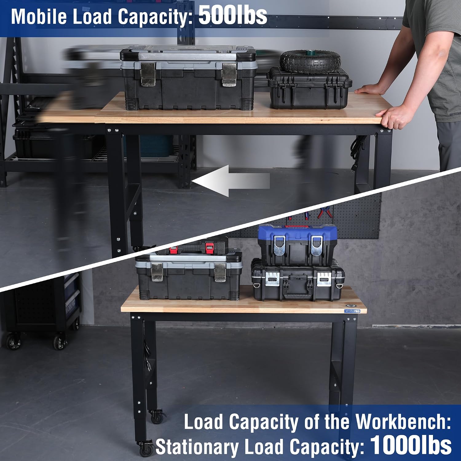 WORKPRO Garage Workbench, 48'X22' Adjustable Workbench with Wheels and Leveling Foot, Rubber Wood Top Work Desk with Power Outlets, 1500 LBS Workbenches for Garage, Workshop, Home
