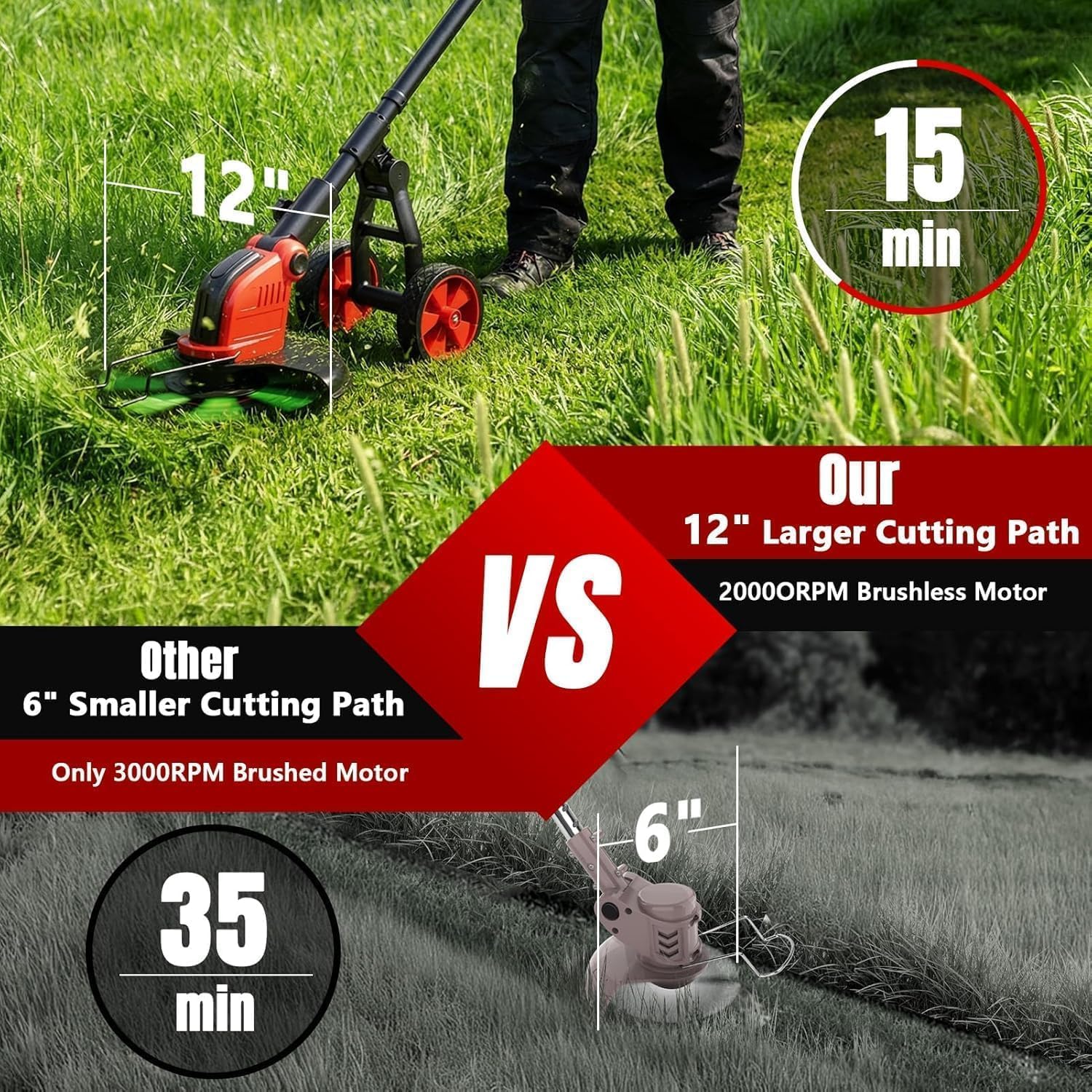 20000 RPM Electric Weed Wacker with Wheel,12″ Brushless Cordless Weed Eater Battery Powered,4-in-1 Brush Cutter/String Trimmer/Grass Edger/Tiller for Garden,Weed Trimmer,2 Battery (Black Red)