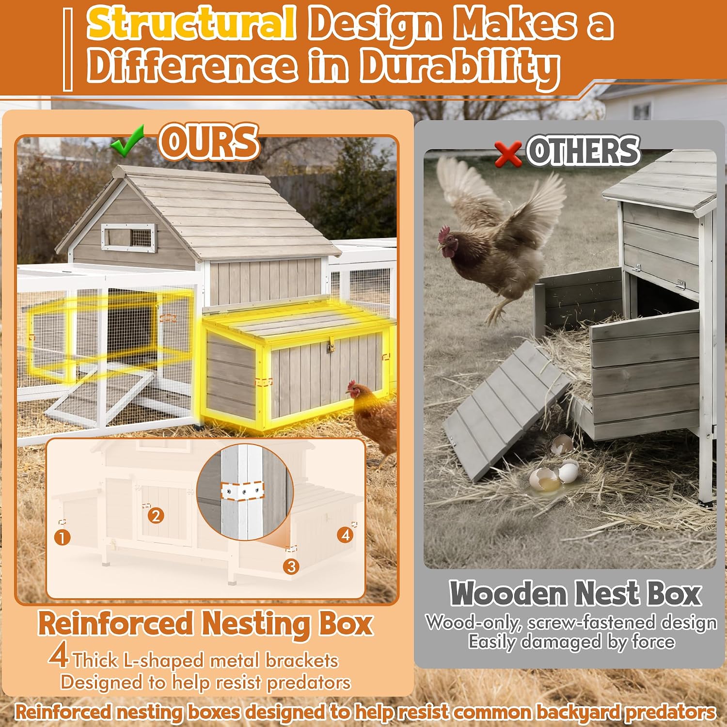 Ketive Extra Large Chicken Coop with 2 Runs for 8–10 Chickens Outdoor Wooden Hen House Poultry Cage with 6 Nesting Boxes, Dual Ramp Doors, Slide-Out Tray & Curved Roof (198.6' L x 38' W x 40.2' H)