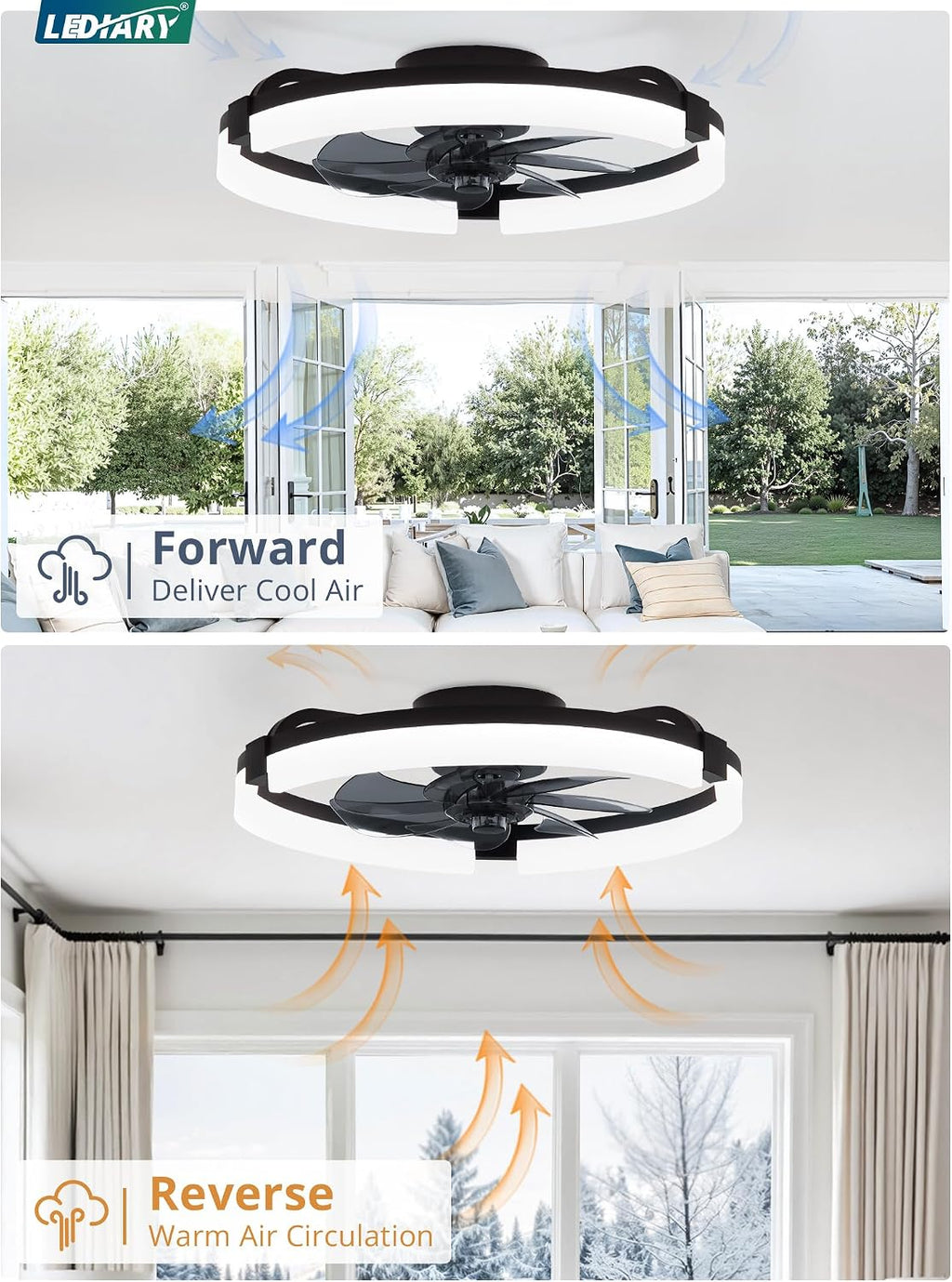 LEDIARY 2 Pack 20' Ceiling Fans with Lights and Remote, Low Profile Ceiling Fan, 3 CCT, Stepless Dimmable, Fandelier Flush Mount Fan Light, 6 Speeds, DC Motor, App & Remote Control for Bedroom(Black)