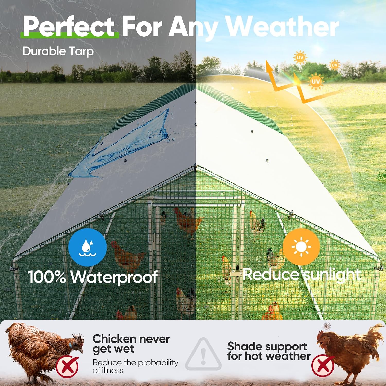 Quictent Large Metal Chicken Coop Run for 45+ Poultry with Side Hardware Cloth & Waterproof Cover, Advanced Series Outdoor Walk-in Cage Hen Duck Rabbit Dog Pen Yard Farm House, 24x9x6.6FT