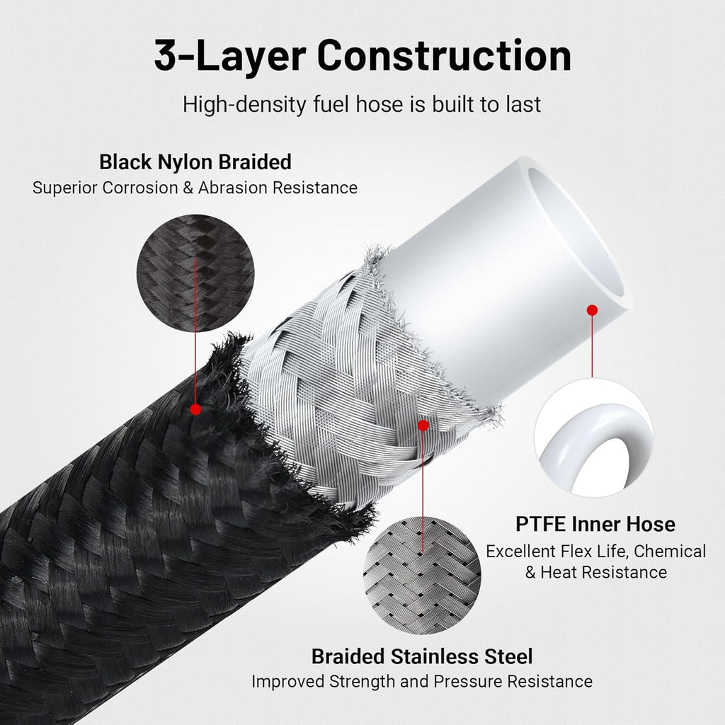 EVIL ENERGY 10AN PTFE Fuel Line Kit, AN10 E85 Nylon Braided Fuel Hose kit 10FT Black PTFE Hose