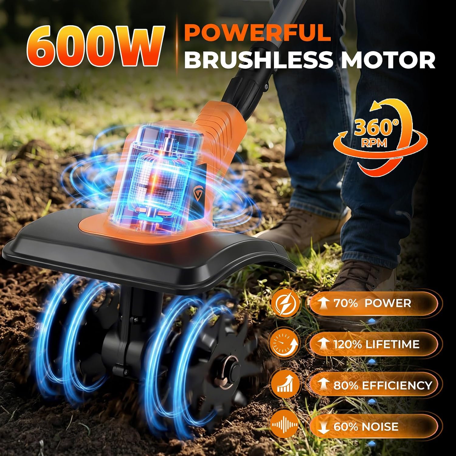 Cordless Electric Tiller Cultivator, 21V Battery Powered Garden Tiller with 2×4.0Ah Batteries, 9″ Tilling Width & 6.6″ Depth, 360RPM 48 Rust-Resistant Blades for Soil & Gardening