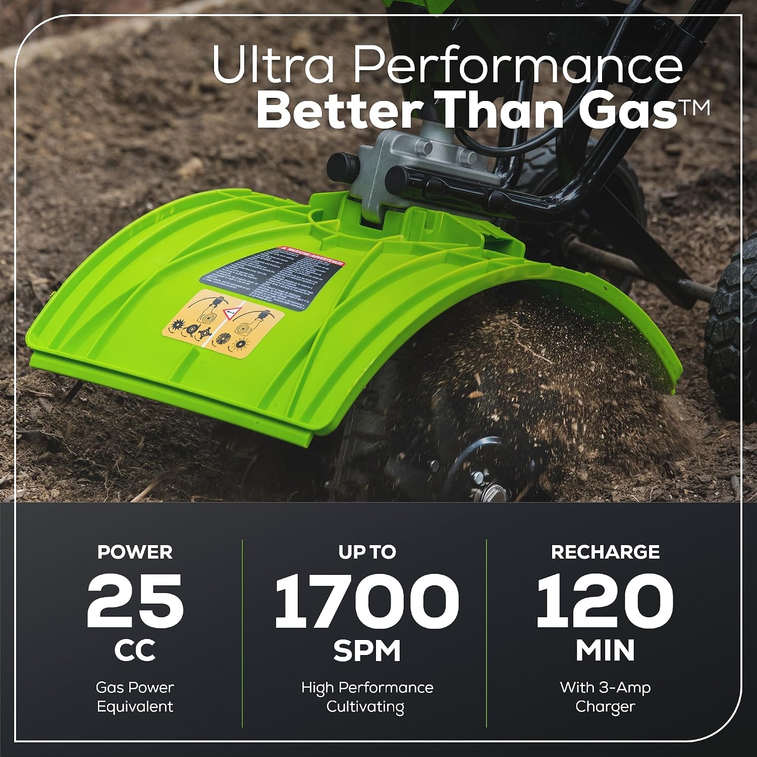 Greenworks 60V 8' Cordless Cultivator/Tiller + 4.0Ah Battery and Charger