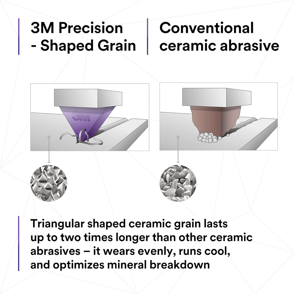 3M Cubitron II Fibre Disc 982CX Pro, 36+, TN Quick Change, 5 in, Die TN500P, Pack of 25, Improved Productivity, Longer Cut Rates, Designed for Heavy Metal Removal, Excels in Carbon Steel Applications