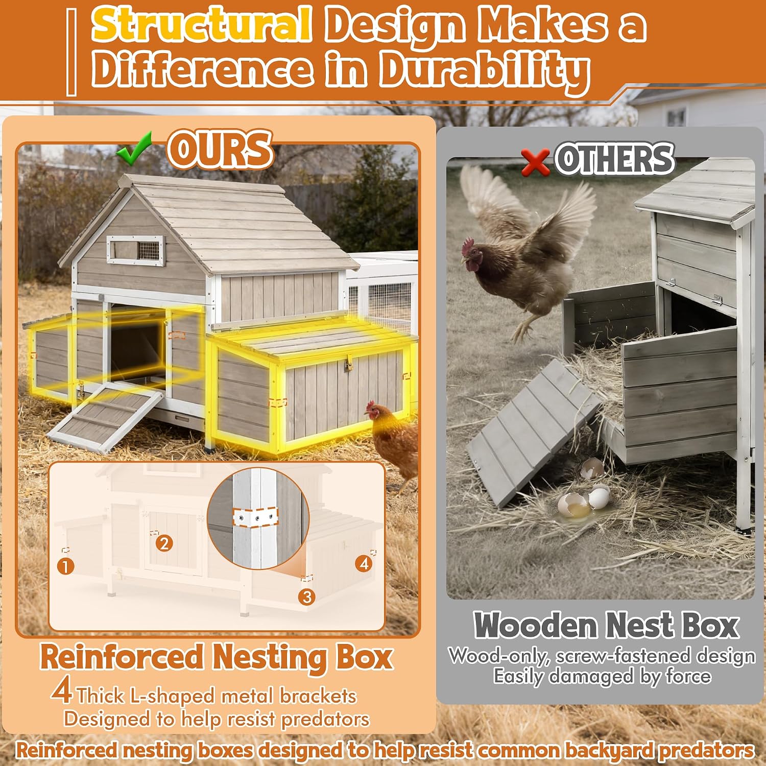 Ketive Large Chicken Coop with Run for 6–8 Chickens — Wooden Outdoor Hen House Chicken Hutch with 6 Nesting Boxes, Dual Ramp Doors, Slide-Out Tray, Curved Roof (118.3' L x 38' W x 40.2' H)