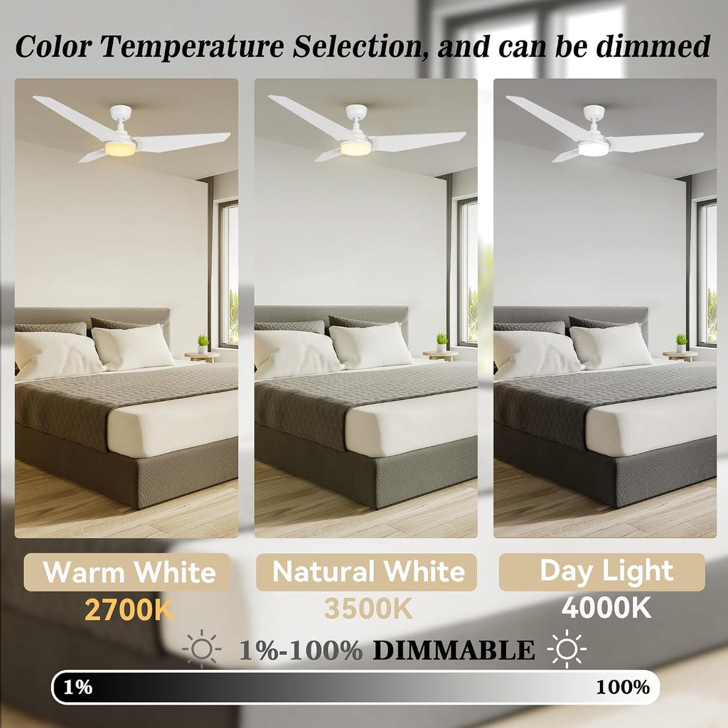 SMAAIR White Ceiling Fan with Light, 56 Inch 3 Blade Low Profile Ceiling Fan with Light and 10 Speed DC Motor, Works with APP/Alexa/Google Assistant/Siri Shortcuts