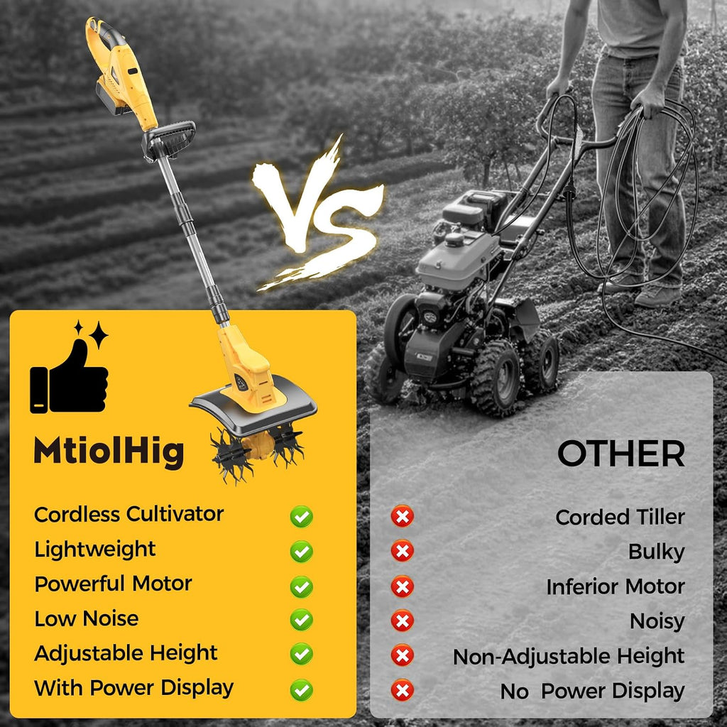 Cordless Tiller Cultivator Compatible with Dewalt 20V Battery (Tool Only), MtiolHig 360RPM Electric Garden Tiller for Gardening, Brushless Rototiller 9' Width 6.3' Depth for Soil Cultivation, Yellow