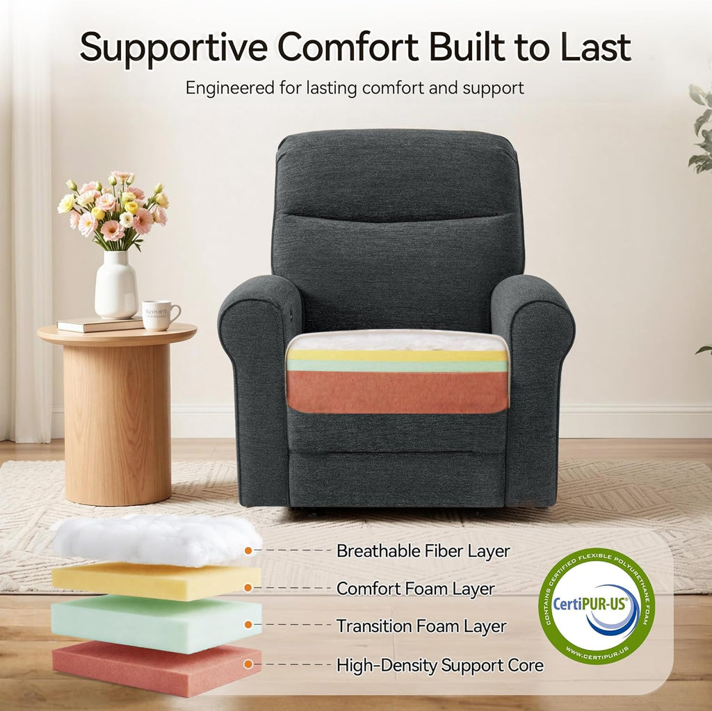 MCombo Wall Hugger Power Recliner Chair for Small Spaces RV Living Room, USB & Type-C Charging Ports, Extra Wide 24' Seat, Rolled Arm Electric Reclining Chair, Pet-Friendly Fabric PR630 (Dark Grey)