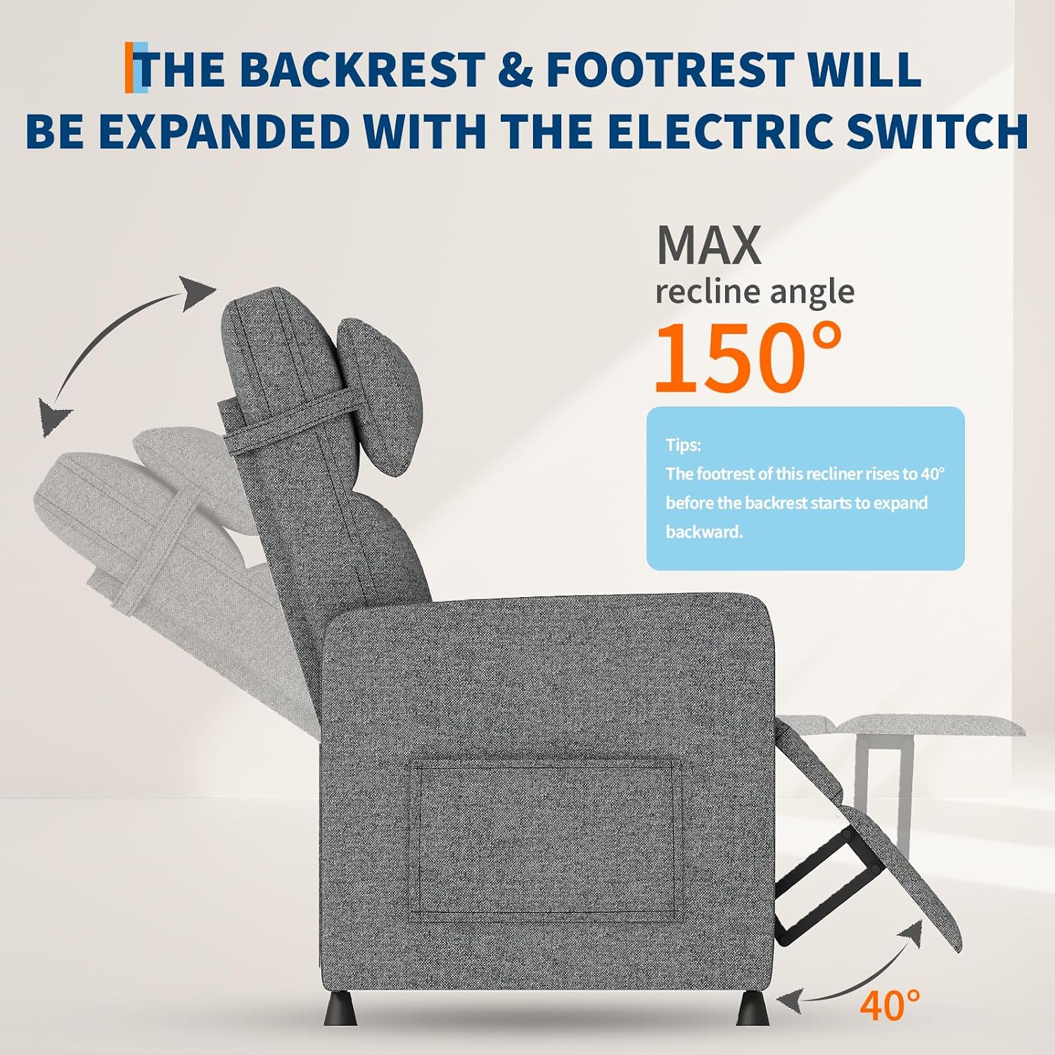 GarveeHome Electric Recliner Chair Living Room Chair Adjustable Power Recliner with Massage & Heat & Lumbar Support & Side Pockets & USB Port(Gray)