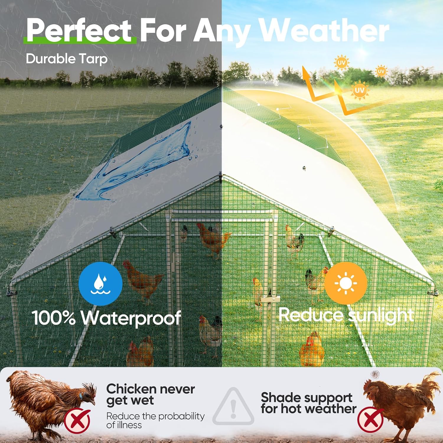 Quictent Large Metal Chicken Coop Run for 30+ Poultry with Side Hardware Cloth & Waterproof Cover, Advanced Series Outdoor Walk-in Cage Hen Duck Rabbit Dog Pen Yard Farm House, 18x9x6.6FT