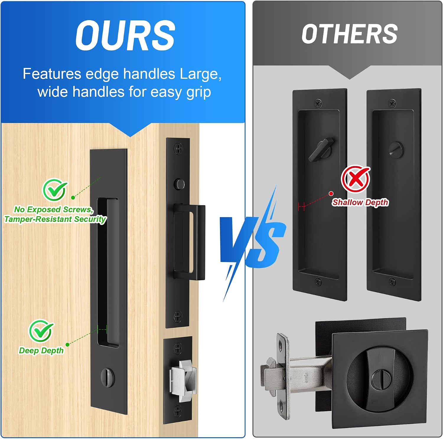 Dontay Pocket Door Handle and Edge Pull, Narrow Modern Rectangular Keyed Entry Function, Recessed Sliding Door Hardware for 1 3/8' to 2 3/16' Thickness Door (Privacy Lock, Matte Black, 2 Pack)