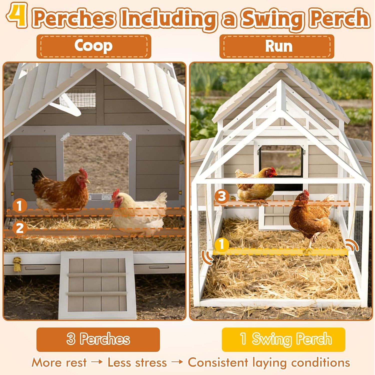 Ketive 83'L Large Chicken Coop with Run for 4–6 Chickens Wooden Backyard Hen House with Curved Roof, Peaked Run Top, 4 Reinforced Nesting Boxes, Swing Perch, Dual Ramp Doors,Slide-Out Tray,Expandable