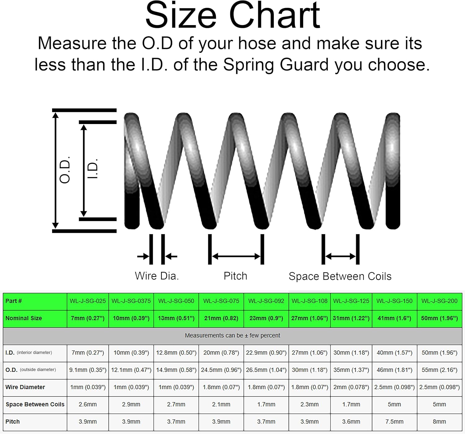 Electriduct 1.5' Steel Spring Guard Flexible Pipe Hose Protector Metal Spiral Wrap Armor Cover - 41mm - 25 Feet