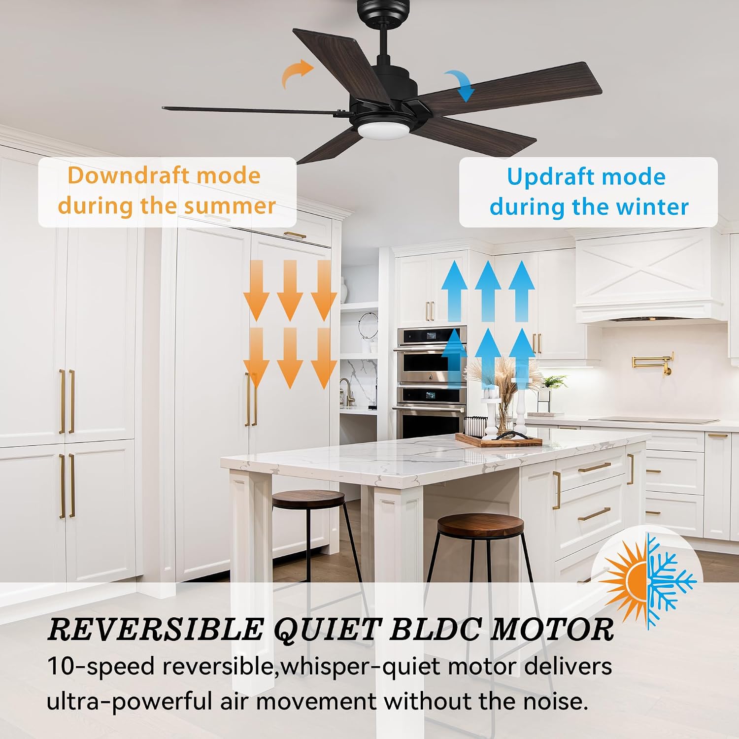 SMAAIR 56 Inch DC Ceiling Fans with Lights and Remote Control, Modern Ceiling Fan Works with APP/Alexa/Google Assistant/Siri, 5 Reversible Plywood Blades, 10 Speed DC Motor, Walnut/Light Wood