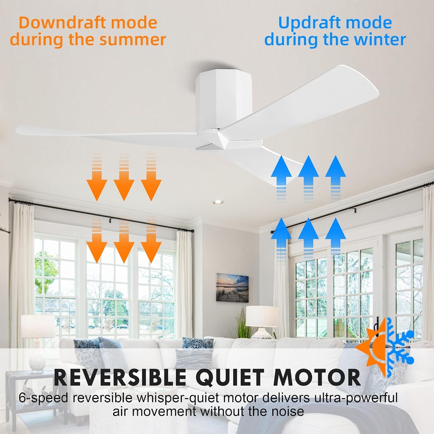 WINGBO 52' Ceiling Fan no Light - Gloss White DC Flush Mount Ceiling Fan, 3 ABS Plastic Curved Blades, 6 Speed Reversible DC Motor, Hugger Ceiling Fans No Light for Kitchen, Bedroom, Living Room
