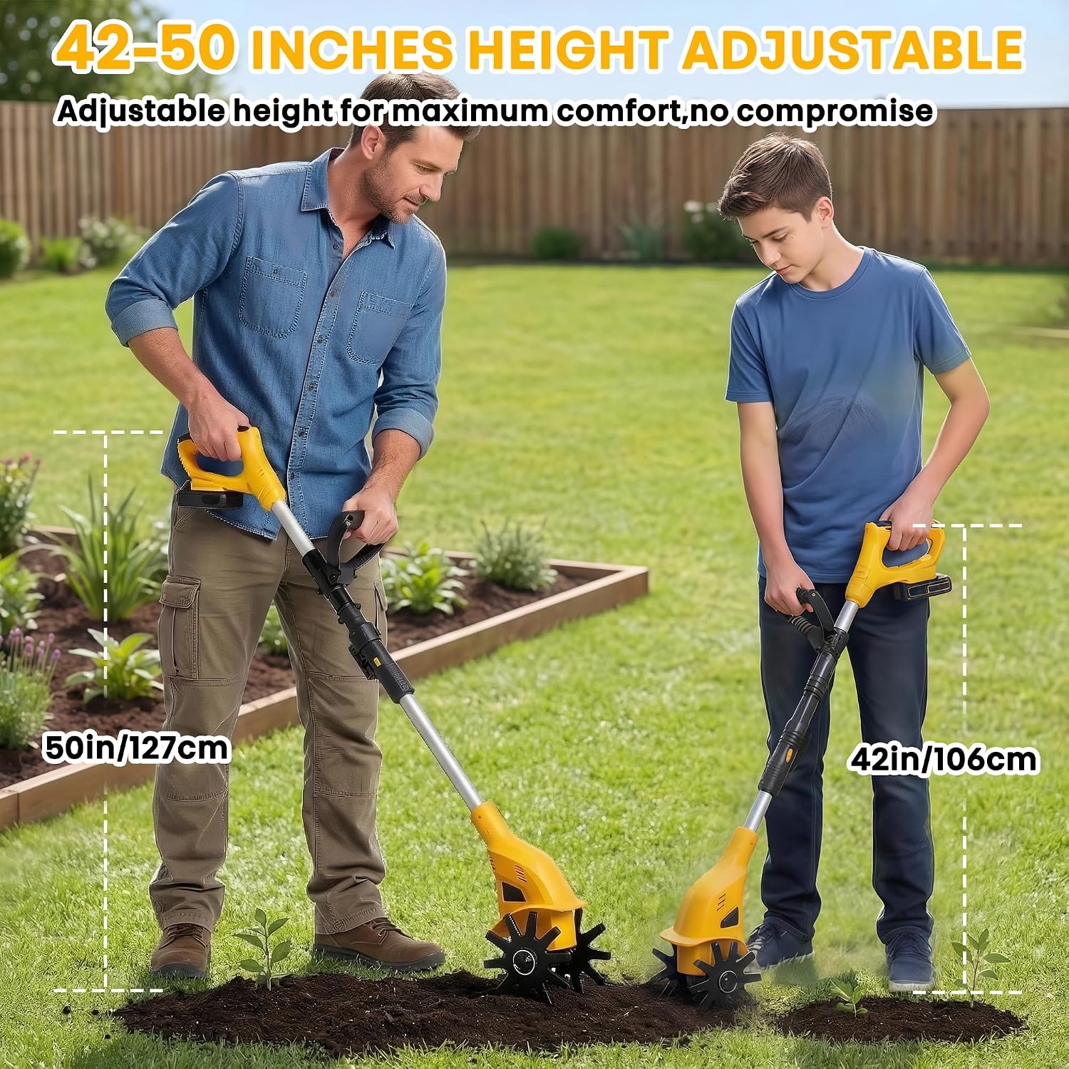 20V Mini Cordless Tiller for Gardening, 6 Lbs Ultra Lightweight Electric Garden Tiller for Women/Seniors, 6.3' Width & 4' Depth, Rototiller for Lawn/Soil Cultivation, Gardening Gifts for Parents