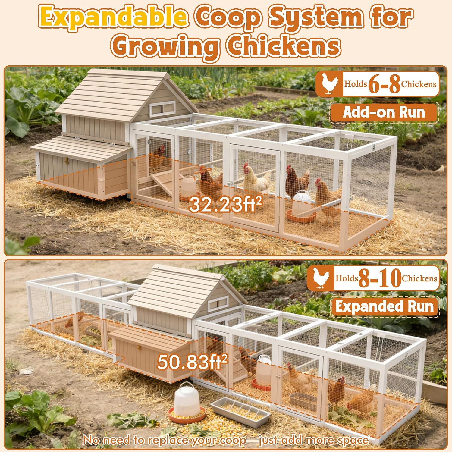 Ketive Extra Large Chicken Coop with 2 Runs for 8–10 Chickens Outdoor Wooden Hen House Poultry Cage with 6 Nesting Boxes, Dual Ramp Doors, Slide-Out Tray & Curved Roof (198.6' L x 38' W x 40.2' H)