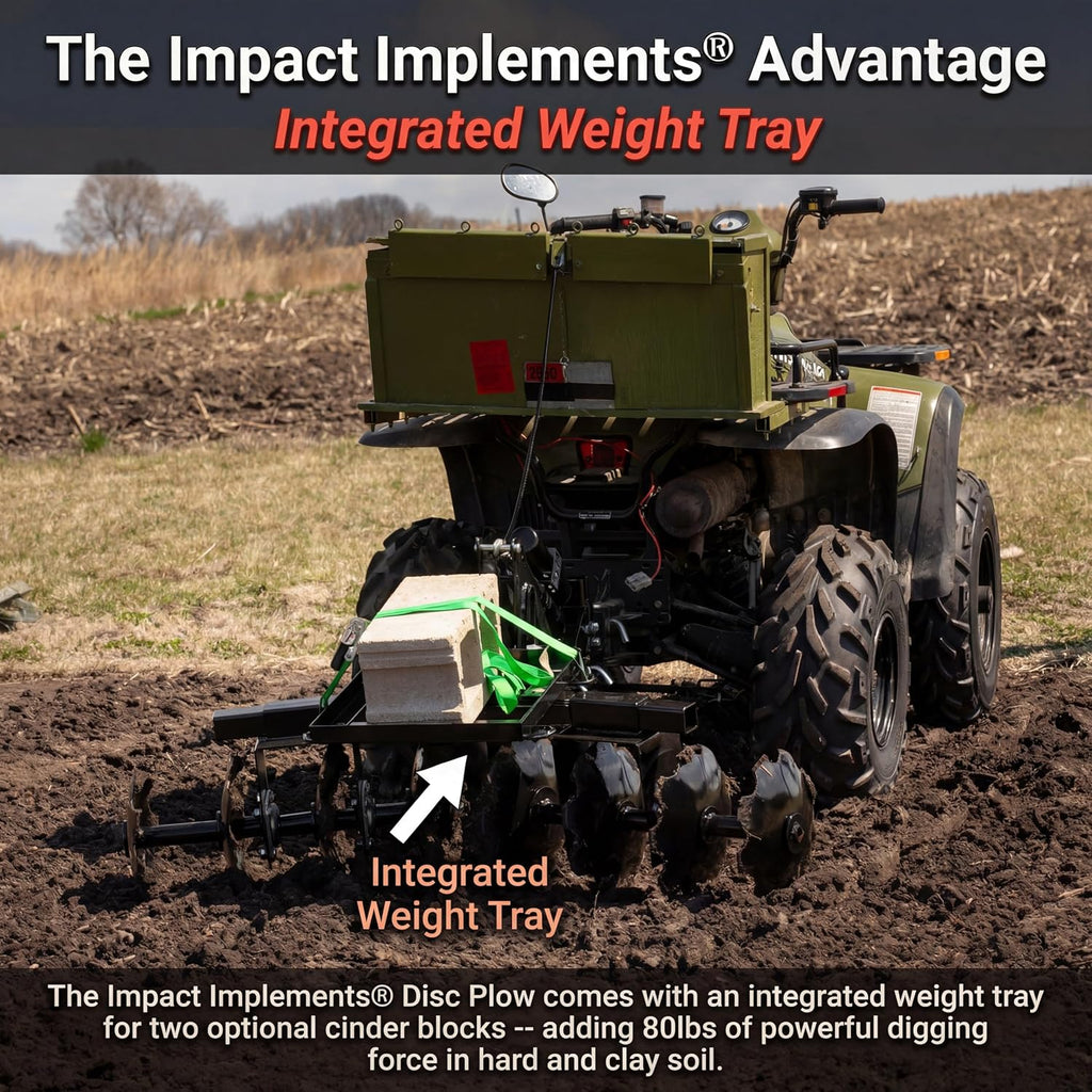 IMPACT IMPLEMENTS® Disc Plow Harrow with Weight Tray for ATV/UTV/Garden Tractors. Prep Soil, Cut Weeds & Clear Crop Remains.