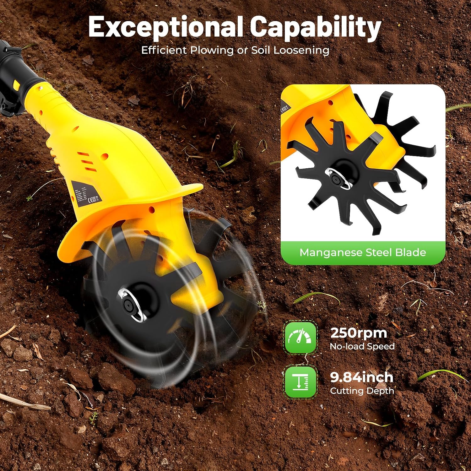 Cordless Tilling Machine, Handheld Tiller Cultivator with 2 Blades, 38.19-46.06in Adjustable Telescoping Pole, for Plowing, Weeding, Gardening, Cultivation (2 Blades)